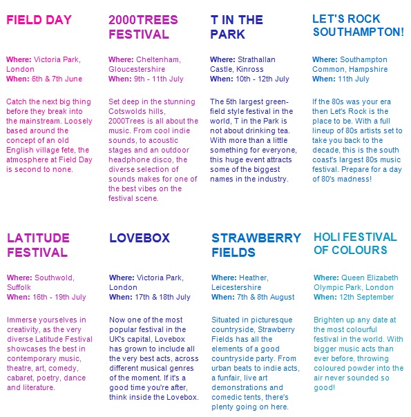 Festival list